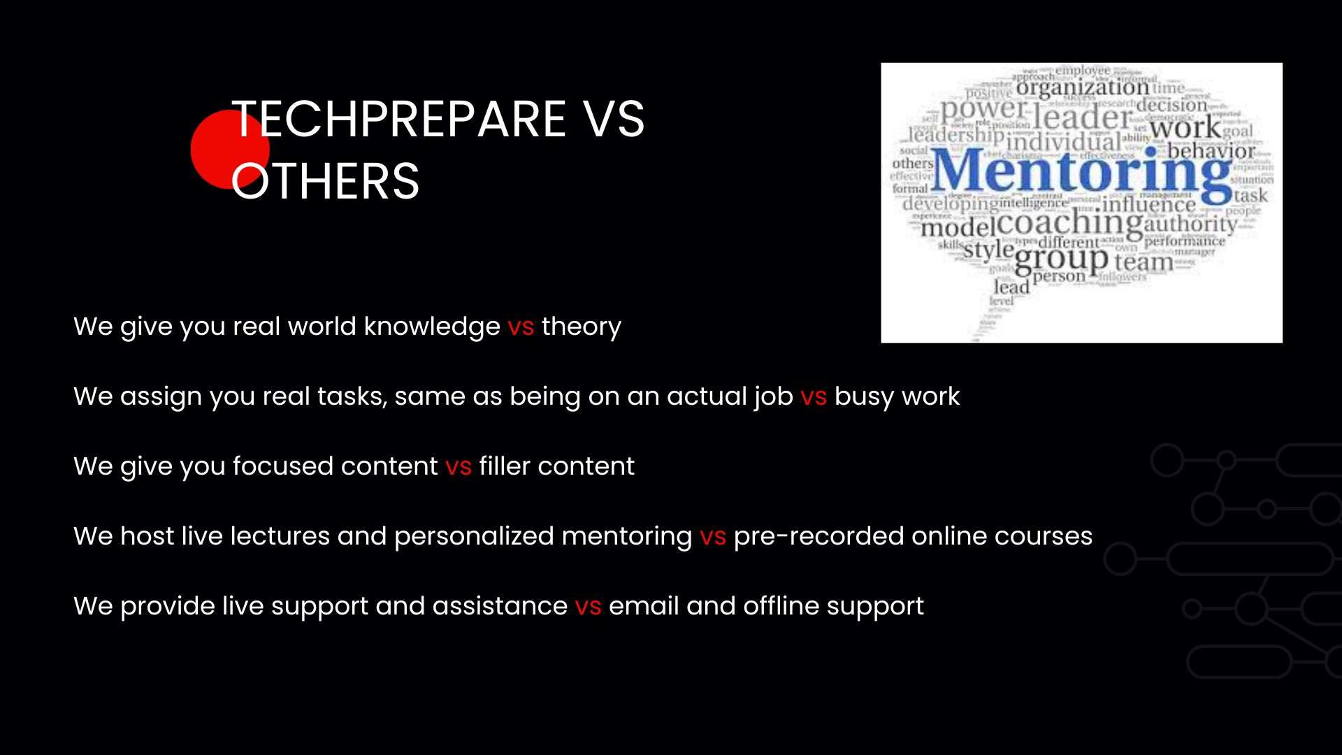 TechPrepare VS Others